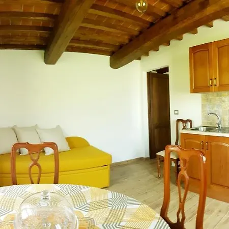 Abbazia Sette Frati A Casa Di Sara בית חווה *